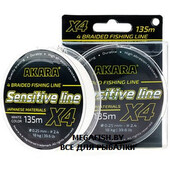 Sensitive-Line