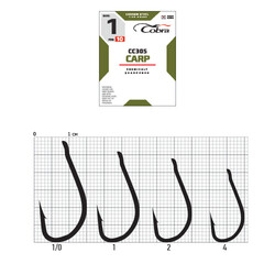 Cobra-CARP