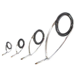 Stinger-Guide-Set
