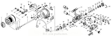 Безынерционная катушка Flagman Sensor Method Feeder 6000 7