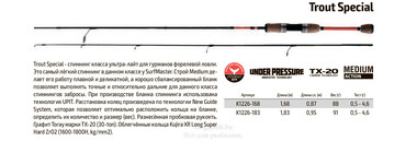 Спиннинг 2 колена Surf Master K1226 Trout Special S-602ULM TX-20 (0,5-4,6гр)...