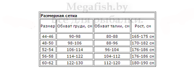 Зимний костюм Huntsman ПЕЧОРА – 40°C 44-46 5