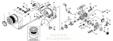 Безынерционная катушка Flagman Squadron Pro Feeder 5000 9