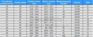 Термоноски Tagrider Discovery Extreme 43-46 3