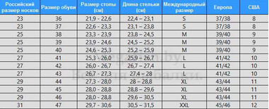 Термоноски для рыбалки и охоты Winner 39-40 5