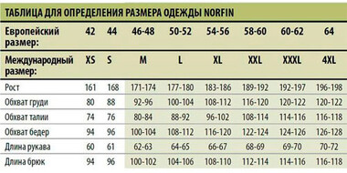 Термо-кофта Norfin Active Line 2 TP размер XL-XXL 2