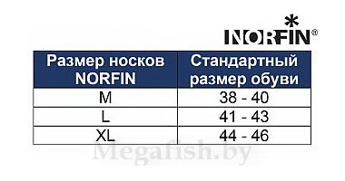 Термоноски Norfin Cover Long 3