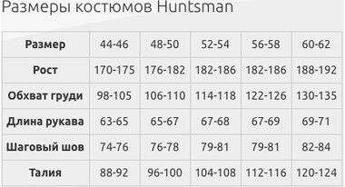 Термобельё Huntsman Thermoline без молнии XXXL 5