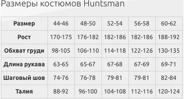 Термобельё Huntsman Thermoline без молнии S 5