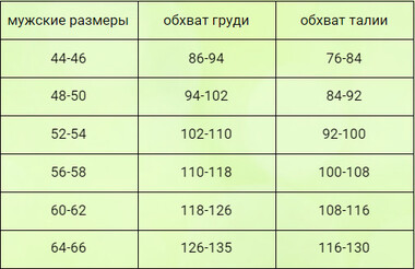 Костюм Горка 5 черный 10