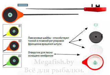 Удочка-балалайка зимняя Salmo Precise Drag Жёлтая 2