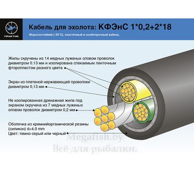 Эхолот Практик ЭР-6PRO2 Premium 3