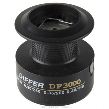 Катушка безынерционная Kaida Differ DF4000 5