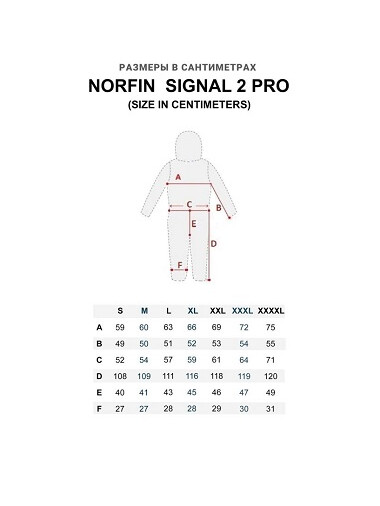 Комбинезон Norfin Signal 2 Pro S 9